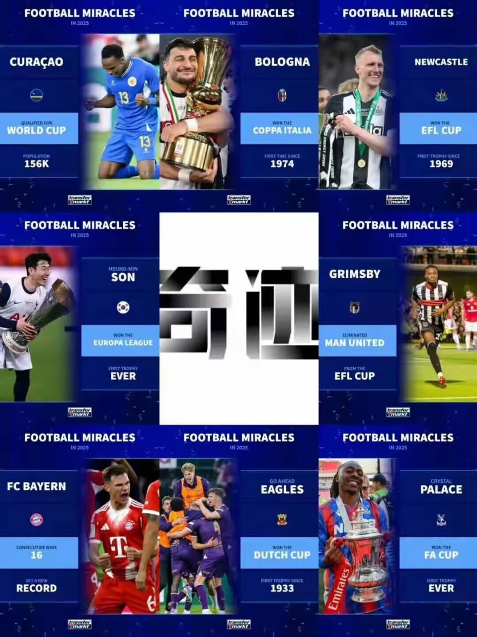 集结日巴塞罗那止住颓势国际比赛日纽卡斯尔调整名单以备意大利杯，风云突变达拉斯独行侠冲刺阶段迎来里程碑看傻球迷的简单介绍